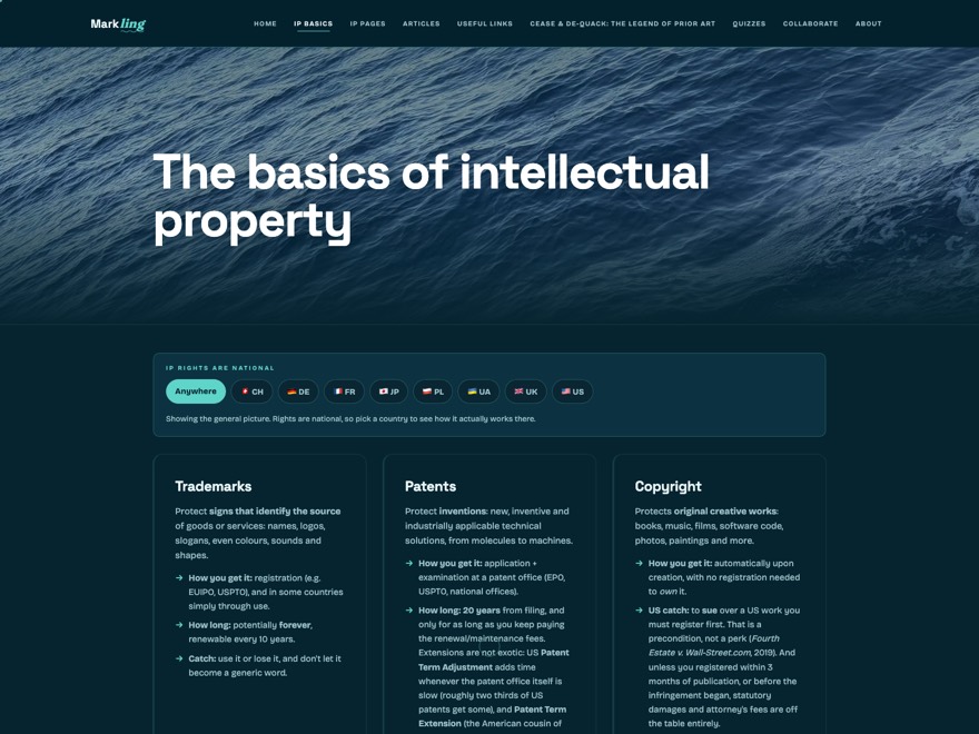 Markling’s IP Basics page, headed “The basics of intellectual property”, with a country selector and columns for trademarks, patents and copyright.
